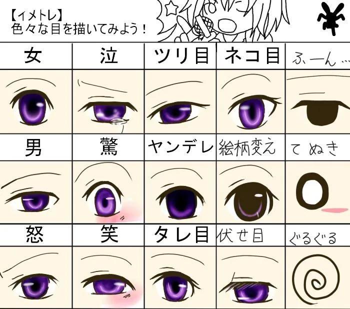 手绘眼睛零基础绘画教程,绘画教程谁看都能懂的眼睛画法