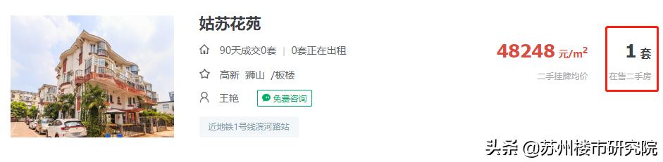 未来优质学区房房价上涨还是下跌,好地段的学区房会降价吗