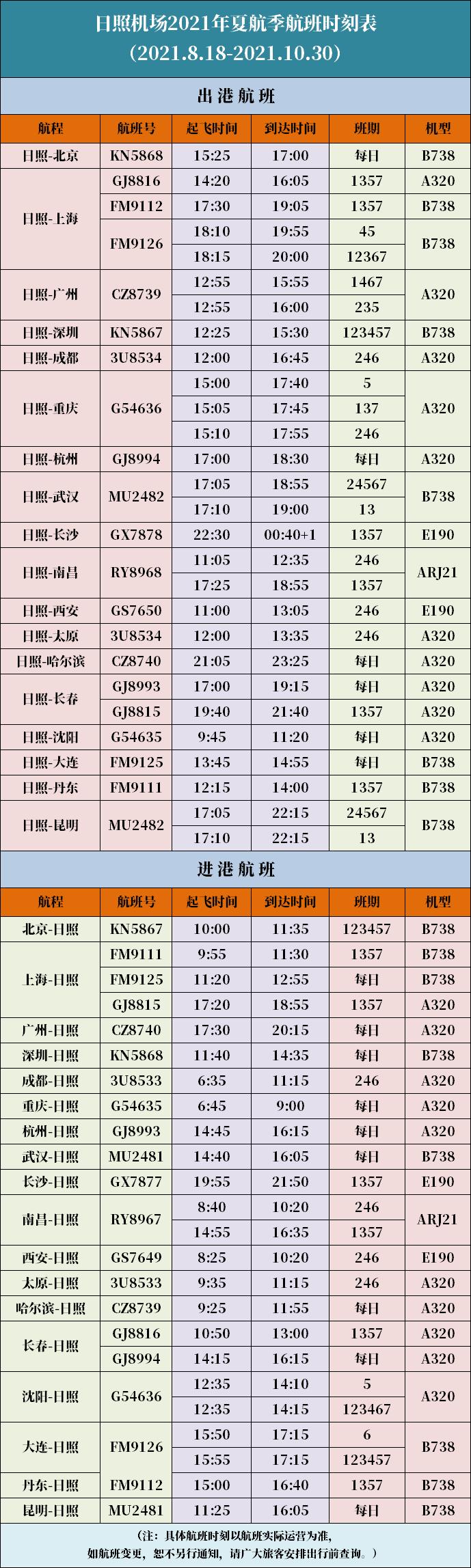 黔江首航,日照黔江航班