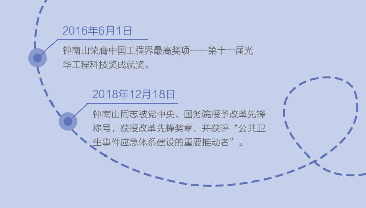 交流战疫“云会议”上狂飙英语，没有翻译，还有你不知道的钟山南