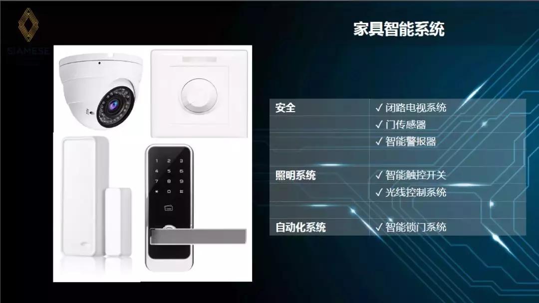 cbd值不值得买,曼谷cbd哪个地段最好