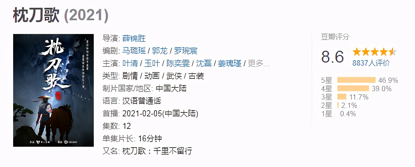 十大催泪虐心武侠国漫,十大古风武侠国漫