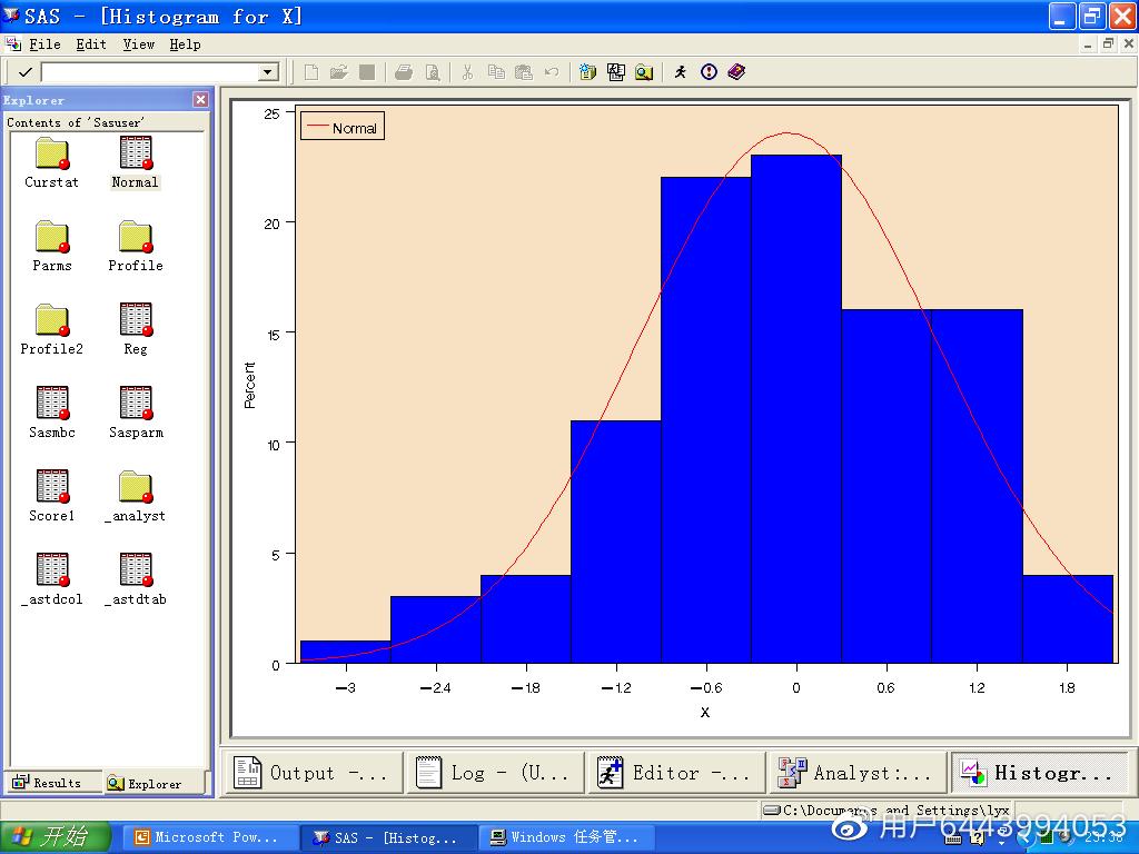 sas如何对已有的数据表分析,sas描述性统计分析案例