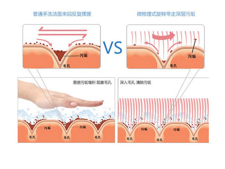 李佳琦推荐黄圣依面膜,李佳琦黄圣依美妆仪