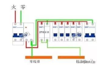 怎么用电笔区别火线零线地线,万用表火线零线地线怎么区分