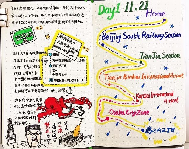 日本自由行大阪奈良京都东京,日本旅游大阪京都奈良攻略