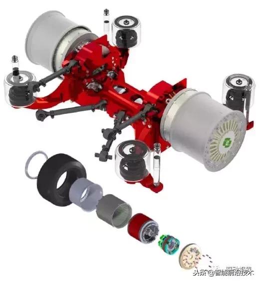 轮毂驱动与轮边驱动区别,轮毂电机与轮边电机