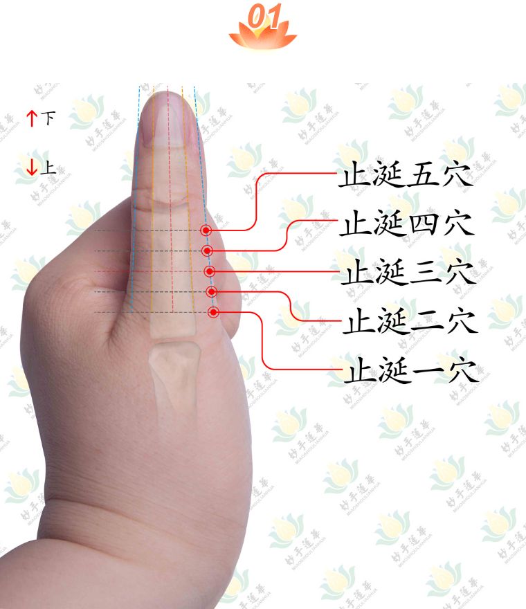 小孩眼睛受伤的最佳治疗时间,小孩眼睛受伤有小血点怎么消除