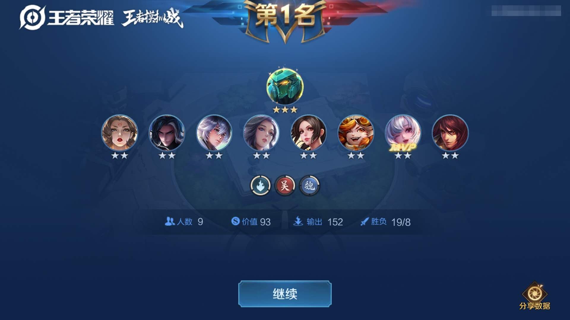 王者模拟战九战六重装备推荐,王者模拟战九战六蜀阵容