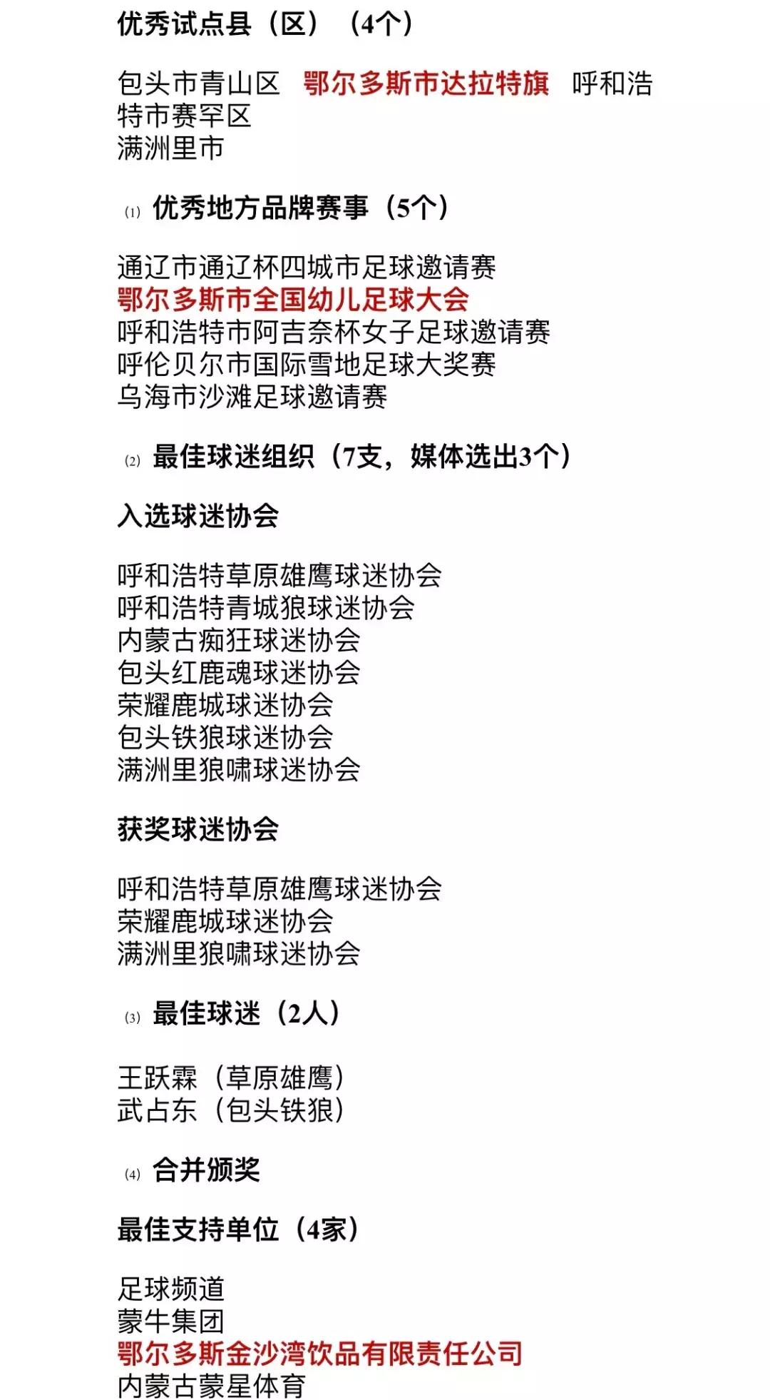 撒花新媒体获奖名单,撒花大赛