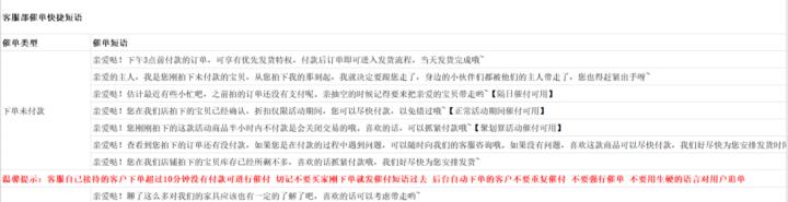 淘宝天猫客服电话是什么,淘宝天猫金牌客服