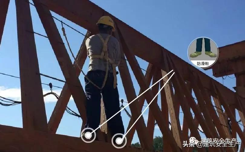 施工现场劳动防护用品的基本要求,施工现场如何做好劳动安全工作