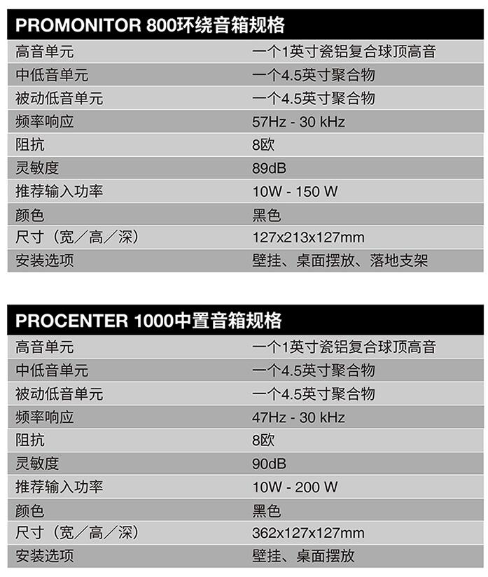 电视机配电影院音箱效果,电视机配家庭影院
