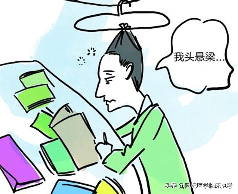 头悬梁锥刺股彼不教自勤苦解释,头悬梁锥刺股彼不教自勤苦如囊萤