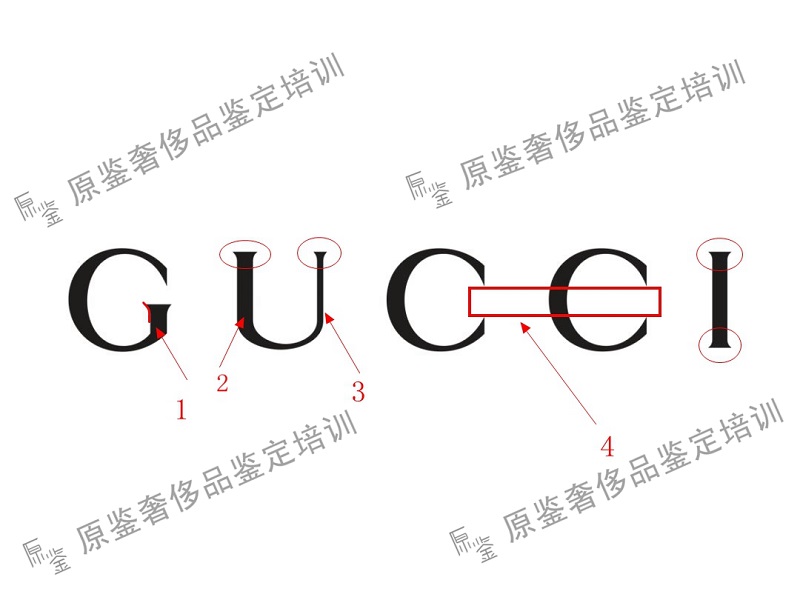 gucci包怎么鉴定,中检奢侈品鉴定lv靠谱吗
