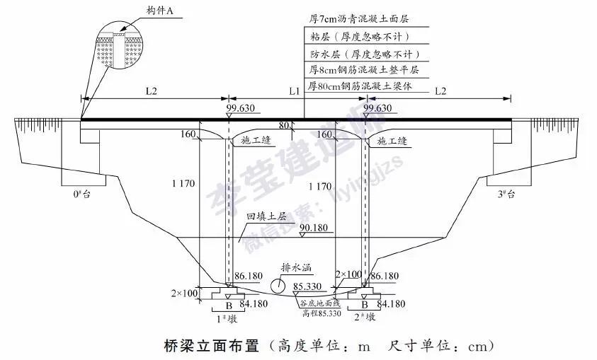2019二建考前速记口诀,二建考试必背知识点总结