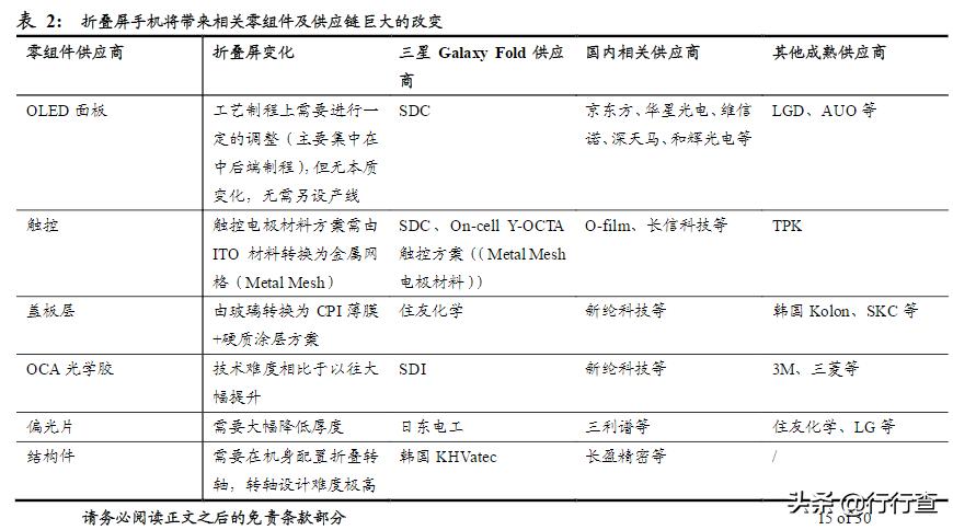 面板走势最新消息,面板市场回暖