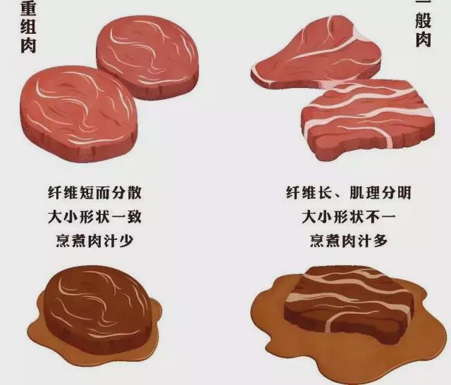 澳洲牛肉真相揭秘,澳洲牛肉揭秘