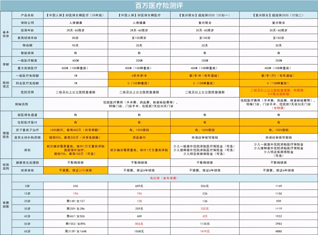 支付宝爆款最新消息,支付宝最新产品