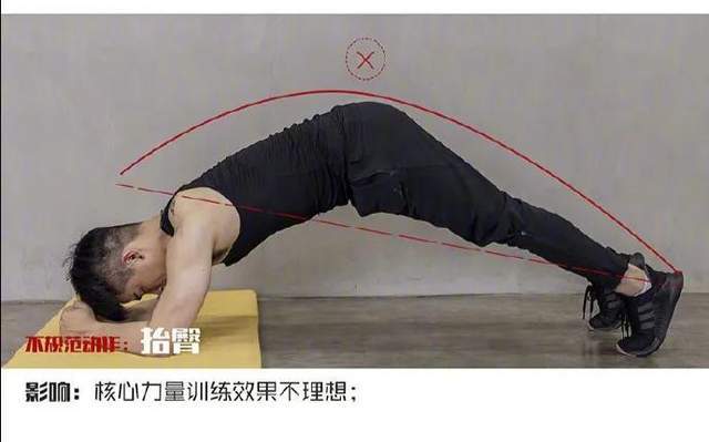 长期做平板支撑对身体有什么好处,平板支撑对腰椎间盘突出有好处吗