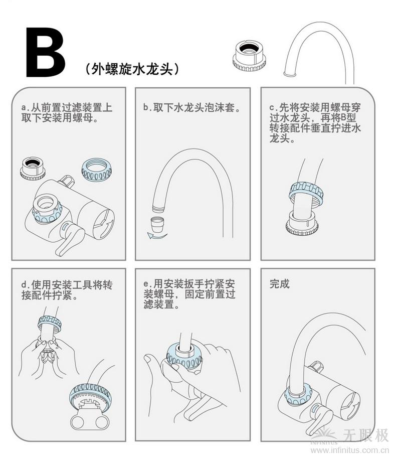 无限极享优乐净水器安装,无限极中国有限公司电话