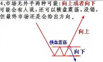 淇淇学期货（十七）交易流程策略分析解读