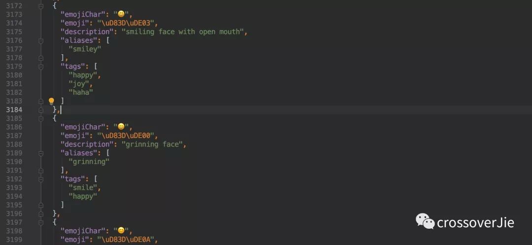 emoji表情背后的秘密,emoji表情在日常交流中重要