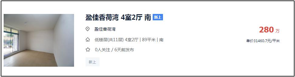 徐州房价最差小区,徐州各小区房价一览