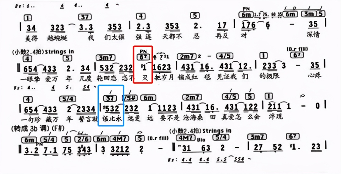 尤克里里万能和弦4536251怎么弹,除了4536251还有什么万能和弦