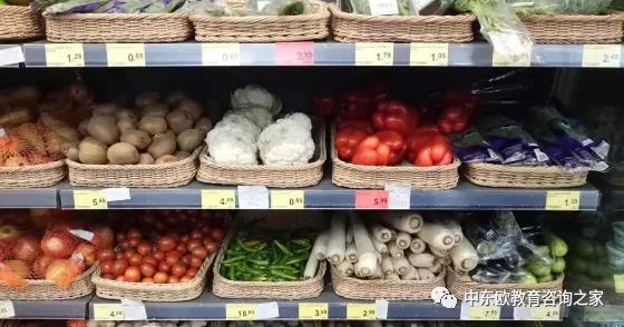 白俄留学真实物价,白俄留学日常怎么付钱