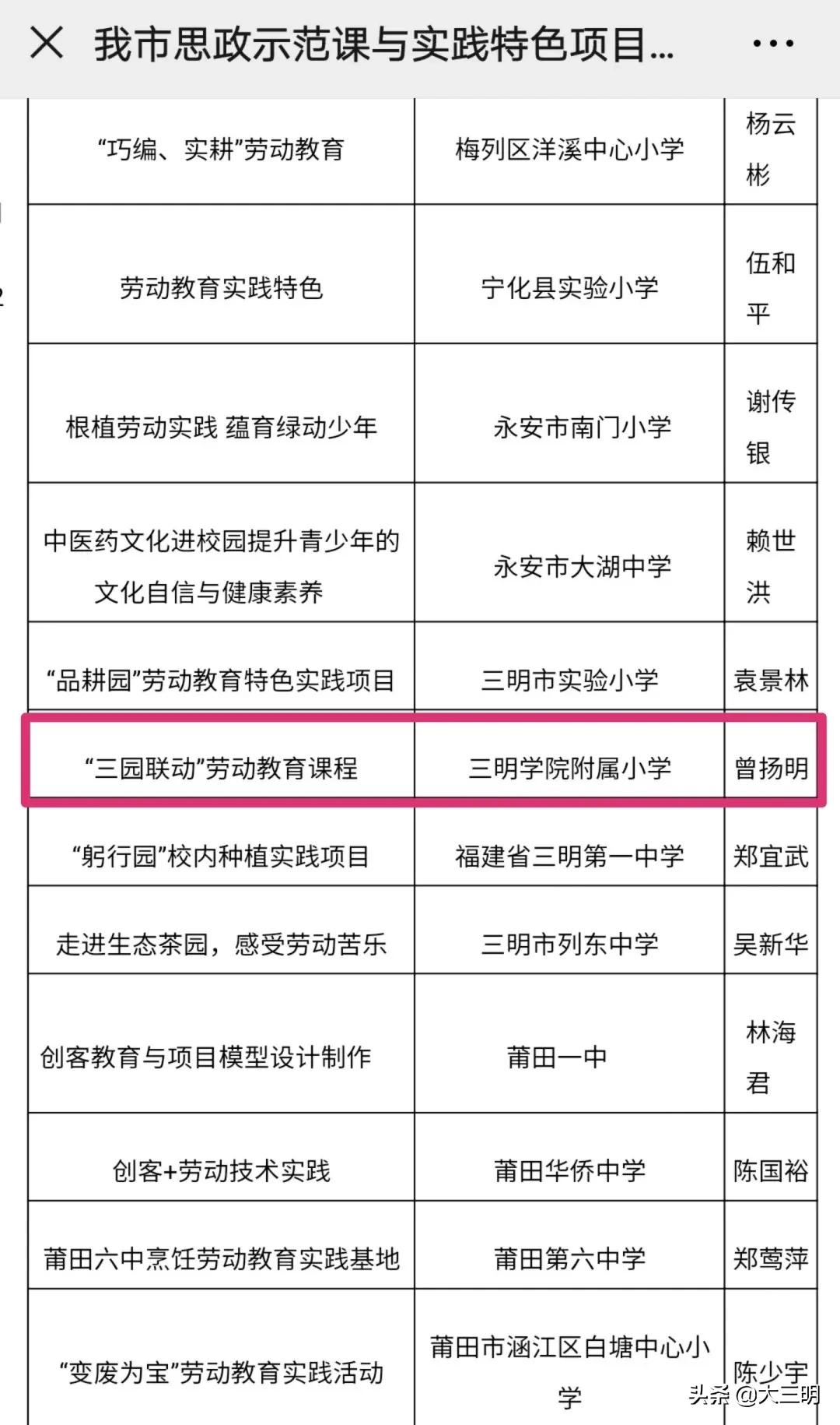 三园联动|三明学院附属小学“三园联动”劳动教育课程入选福建省中小学劳动教育实践特色项目