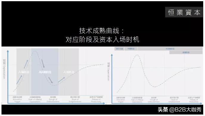恒业集团江一现状,恒业资本最新消息