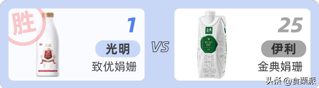 公认最好喝的5款纯牛奶,公认最好喝的5款纯牛奶排名