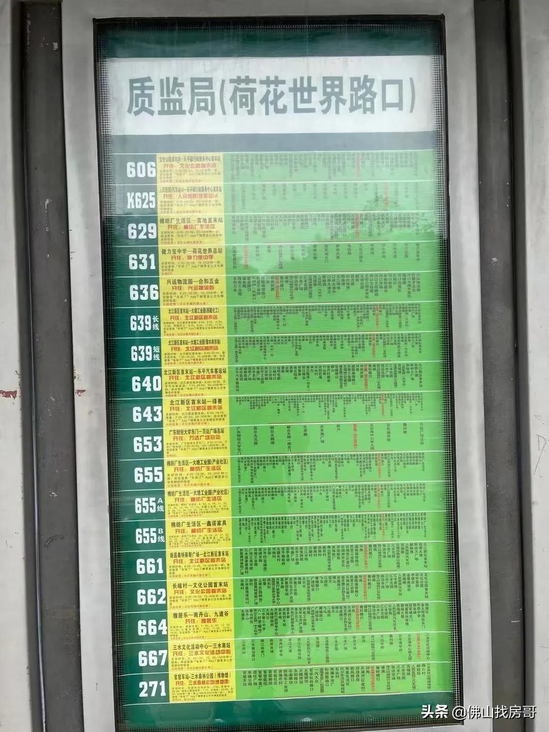 三水最适合居住的楼盘,三水哪个楼盘环境最好