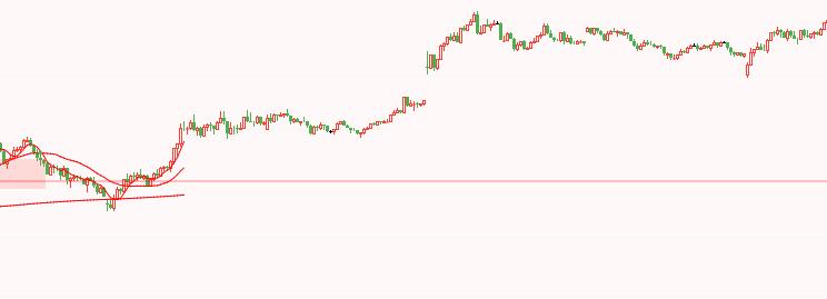 全球股市大跌历年分析图,全球股市暴跌的秘诀