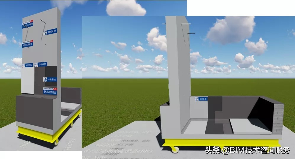 bim建筑样板和结构样板建立,施工方案bim模型配图