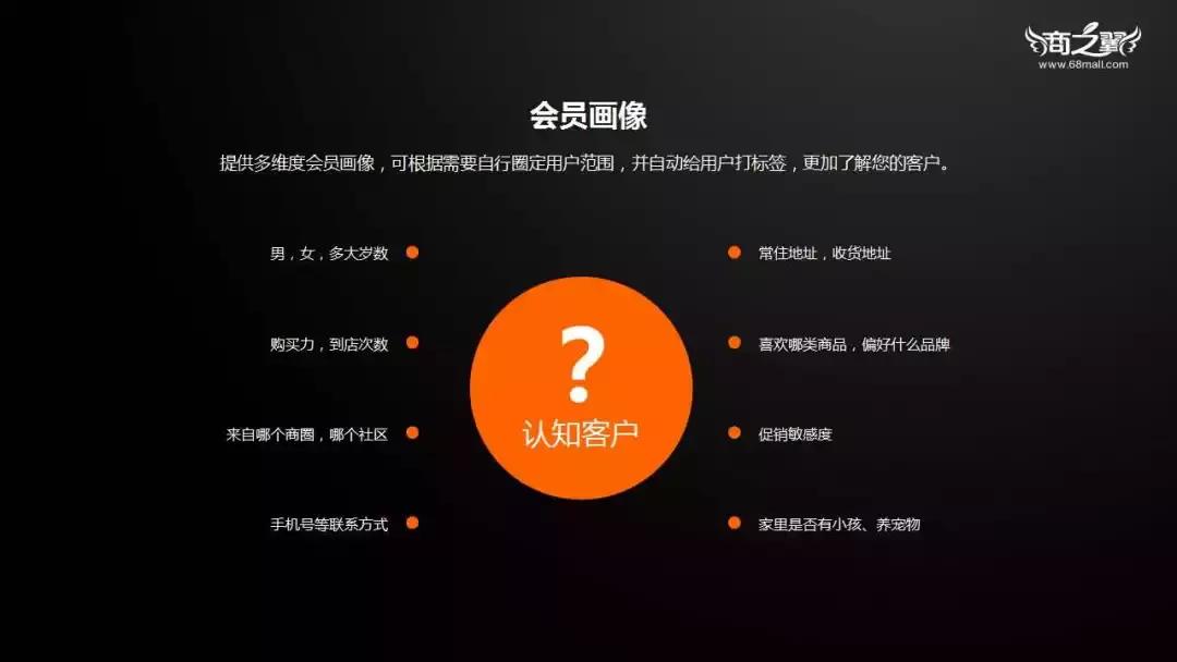 新零售商业模式实体店有哪些,新零售下的连锁发展趋势