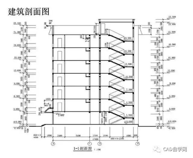 工程设计图纸识图入门教程,矿山工程图纸识图入门