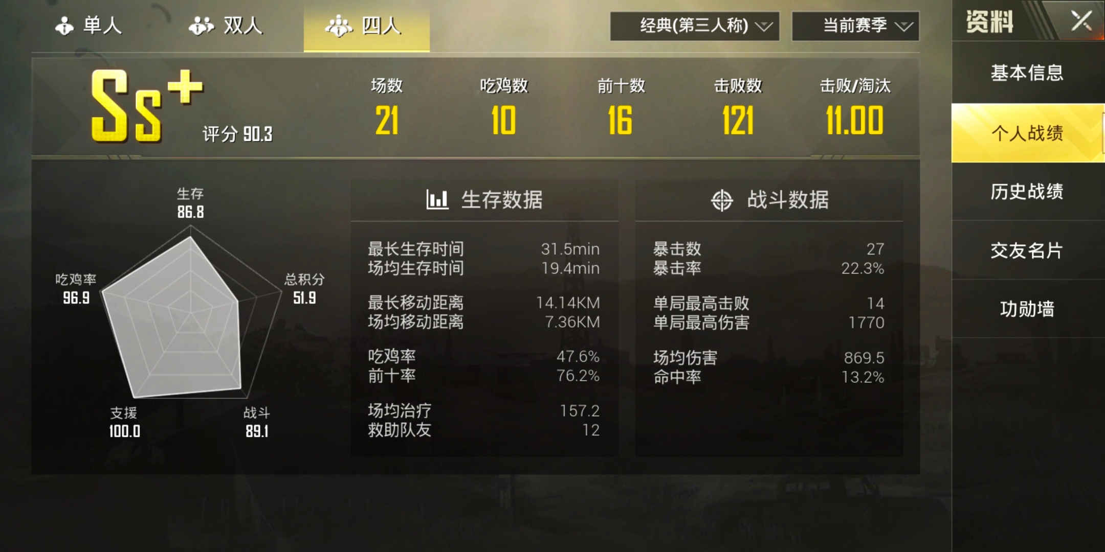 刺激战场小图怎么算kda,刺激战场中kd多少才算高手