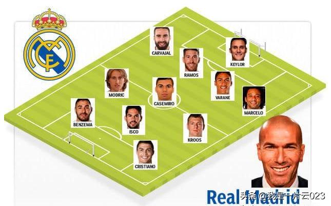 皇马的三连冠用的什么战术,皇马5年4冠的阵容