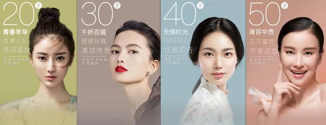 为什么大家都要变美,为什么所有人都要变美