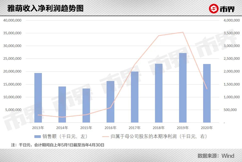 光能面部美容仪是智商税吗,牛奶光美容仪是智商税吗