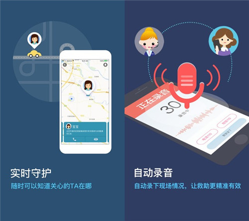 iphonesos功能,iphonesos触发会怎么样