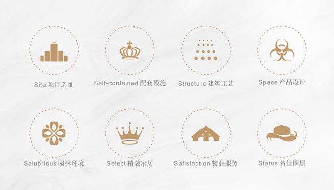 成都高新区小摇号,成都高新区区内摇号