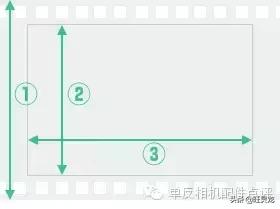 尼康单反初学人像摄影技巧大全,尼康单反相机入门教程人像