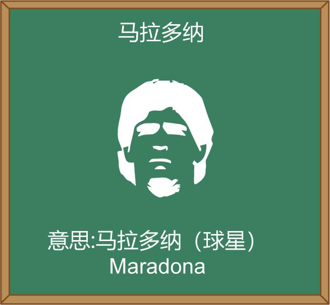 西班牙语30秒学会视频,西班牙语多久能学会