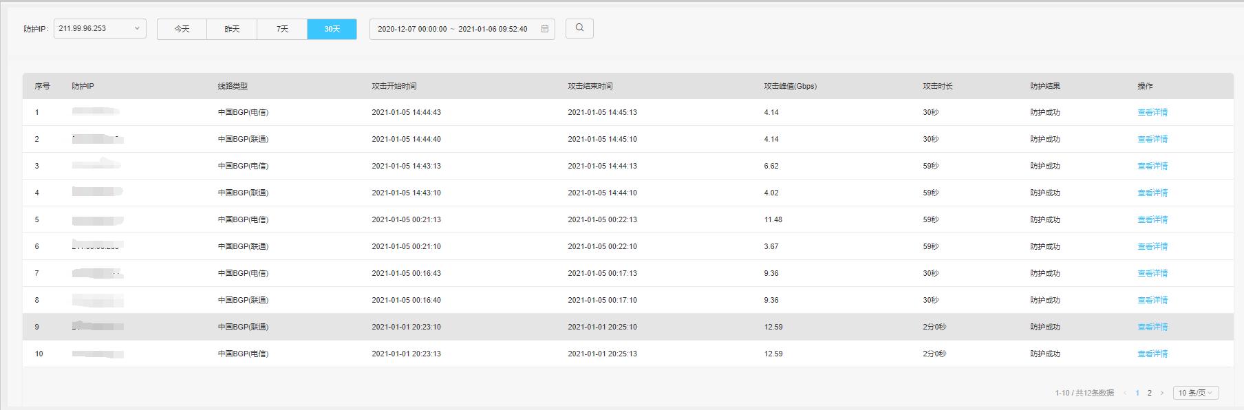 直接访问网站的自然流量,怎么查看一个网站的实际流量
