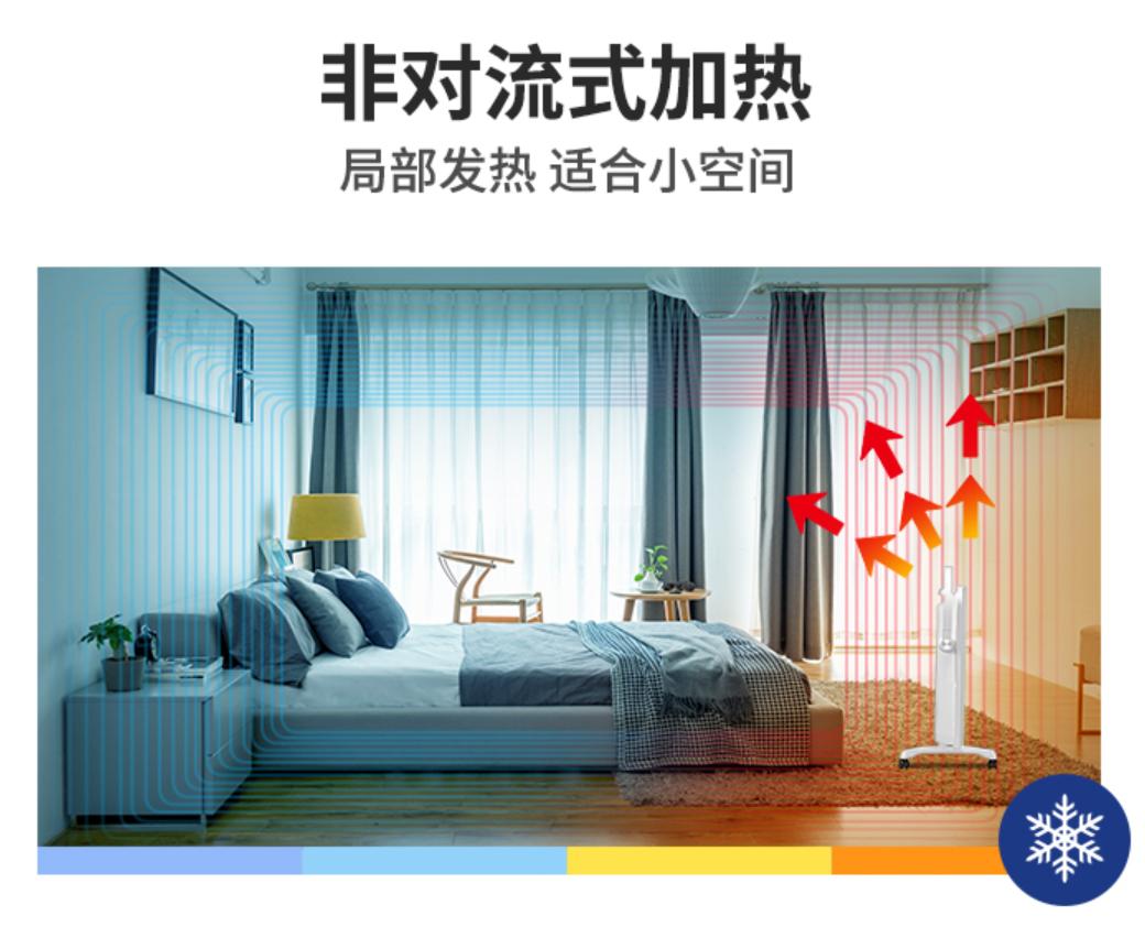 蓝宝取暖器h1是什么意思,德国蓝宝加湿取暖器