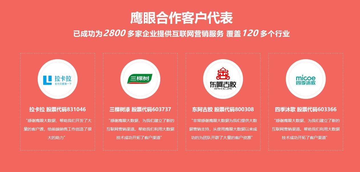 鹰眼大数据营销软件,鹰眼智客营销系统靠谱吗