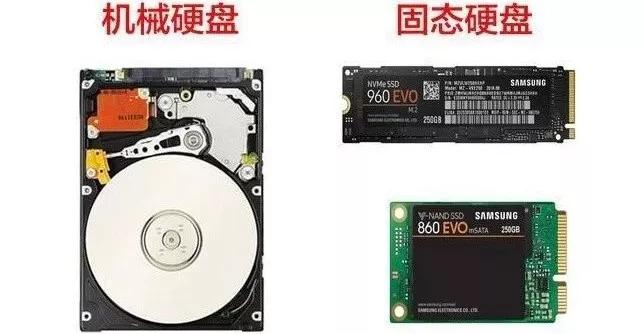 电脑小白怎么配电脑不被坑,新手小白学电脑硬件配置